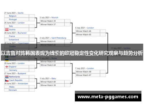 以吉鲁对阵韩国表现为线索的欧冠稳定性变化研究观察与趋势分析