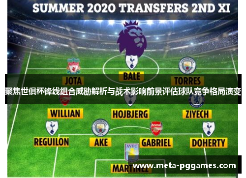 聚焦世俱杯锋线组合威胁解析与战术影响前景评估球队竞争格局演变 聚焦世俱杯锋线组合威胁解析与战术影响前景评估球队竞争格局演变