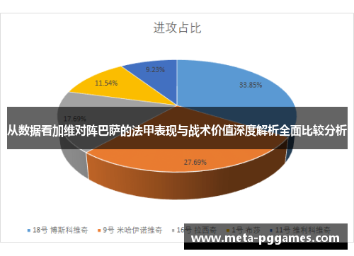 从数据看加维对阵巴萨的法甲表现与战术价值深度解析全面比较分析 从数据看加维对阵巴萨的法甲表现与战术价值深度解析全面比较分析