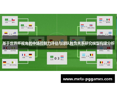 基于世界杯视角的中场控制力评估与球队胜负关系研究模型构建分析