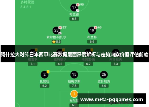 阿什拉夫对阵日本西甲比赛数据层面深度解析与走势洞察价值评估前瞻